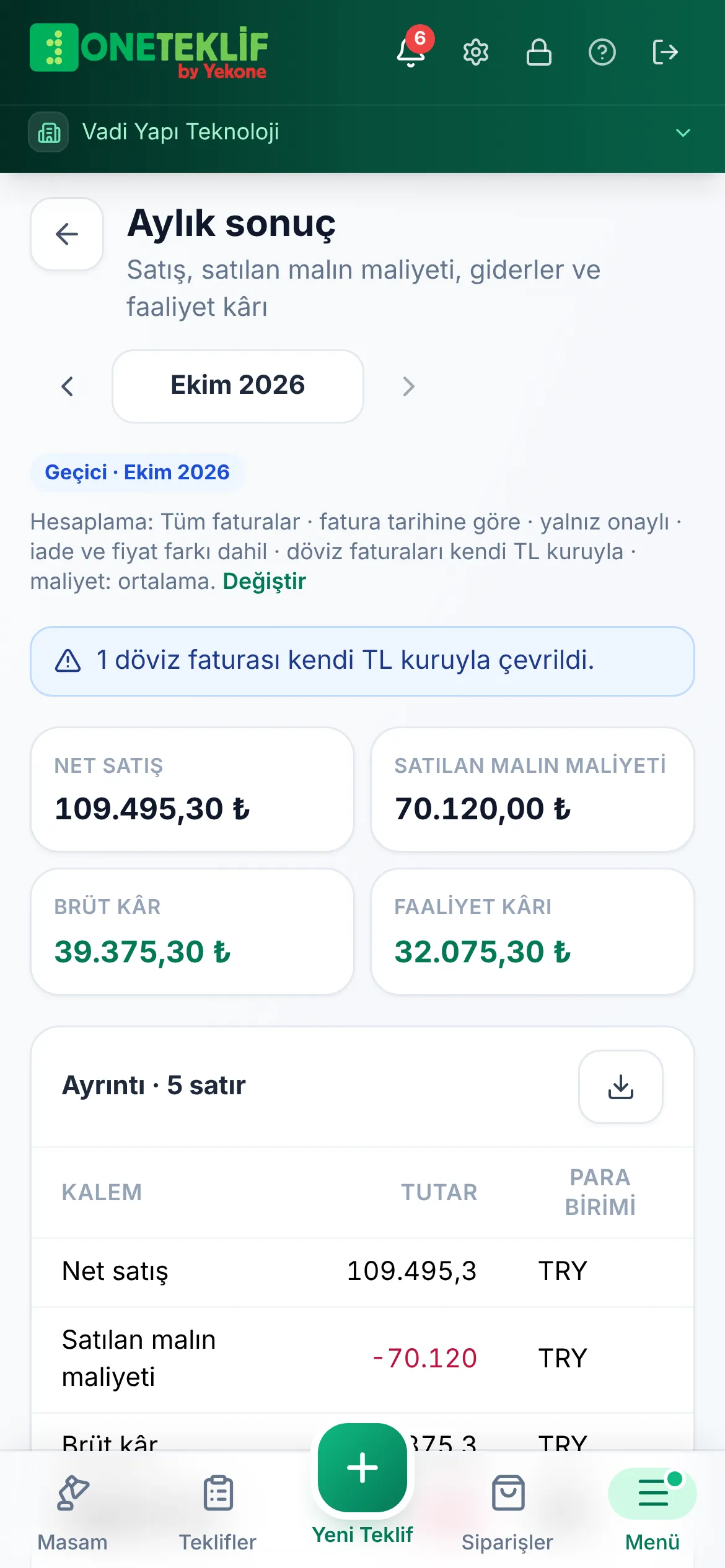 Aylık sonuç raporu: satış, satılan malın maliyeti, giderler ve faaliyet kârı (mobil uygulama)