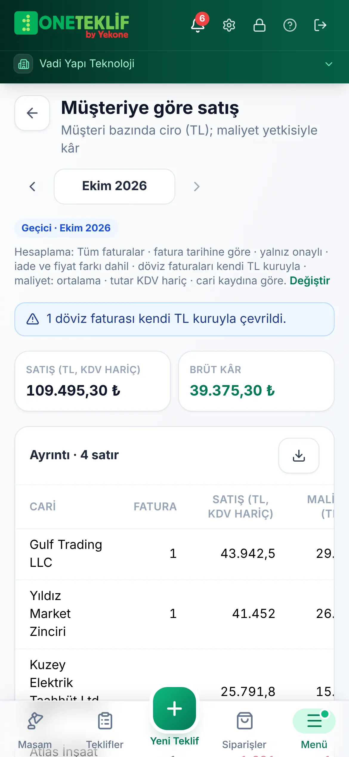 Müşteriye göre satış raporu (mobil uygulama)